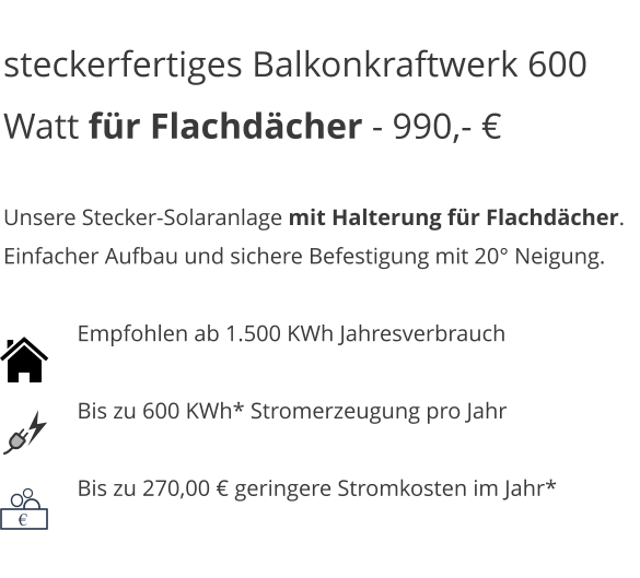 Balkonkraftwerk_hannover_Befestigung